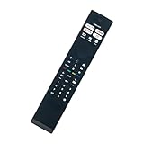 テレビリモコン 音声検索対応 fit for Philips フィリップス チューナーレステレビ PHH6569 43PUH7169 32PHH6569 50PUH7169