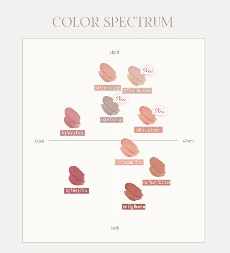 heart percent dote on mood all cover lip base comfortable amp flawless lip tone amp texture correction wlightweight texture 01 creamy beige