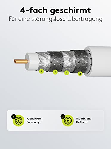 Goobay 70313 TV Aerial Cable Coaxial Female to Coax Male 4x Shielded 135 dB Gold-Plated White (1.0 m), 1,0 m - Image 4
