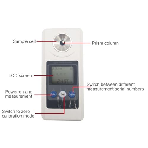Image of LABART Digital DEF Urea Tester Refractometer for Car with 0-51% & RI LB-DR-608