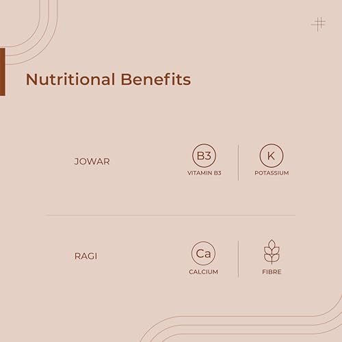 Image of The Millet Company Natural Millet Flour Combo Pack of 2 [250g each], Ragi Flour, Jowar Flour, Natural Farm Produce, High Fibre Flour (500, Grams)