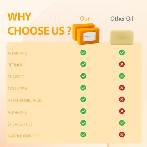 guluxly Lemon Soap, Soap with Vitamin C, Lemon, Collagen, Shea Butter More Moisturizing for Face and Body (4)