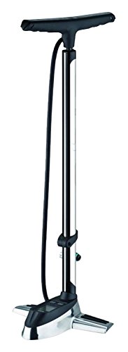 GIYO GF-14D PP-GY-024