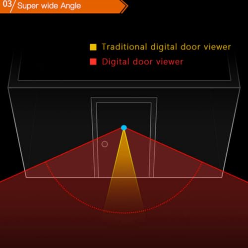 Mirilla digital inteligente con cámara de gran angular y captura fotográfica 4