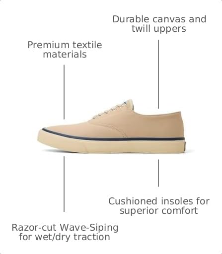 Image of Sperry Mens Classic CVO