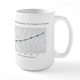 CafePress Temp Vs Pirates Large Mug 15 oz (444 ml) Ceramic Coffee Mug