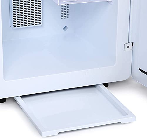 Product Variant View