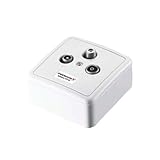 Passend zu gängigen Schalterprogrammen