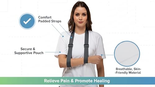Image of Water Resistant Arm Sling for Fracture || Stylish Shoulder Support Bag for Men, Women, Kids || Padded Strap || Left /Right Hand Immobilizer || Designer Arm Pouch..