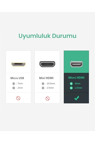 Image of Ugreen UHD 4K High Speed Ethernet and HDMI Cable 1 Metre