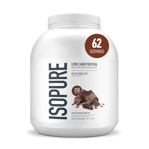 Isopure Whey Isolate Protein Powder with Vitamin C & Zinc for Immune Support, 25g Protein, Low Carb & Keto Friendly, Flavor: Dutch Chocolate, 4.5 Pounds (Packaging May Vary)