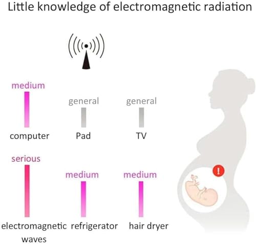 Vêtements de maternité de protection contre les radiations en argent - 7