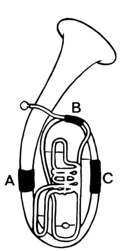 GEWA 720582 Handschutz Leder Flügelhorn, Schnürverschluss
