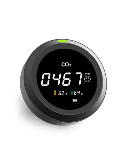 Sencubeair Portable CO2 Detector