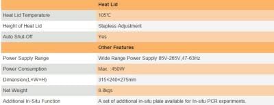 GOWE FAST Thermal Cycler PCR 108wells*0.2ml+88wells*0.5ml