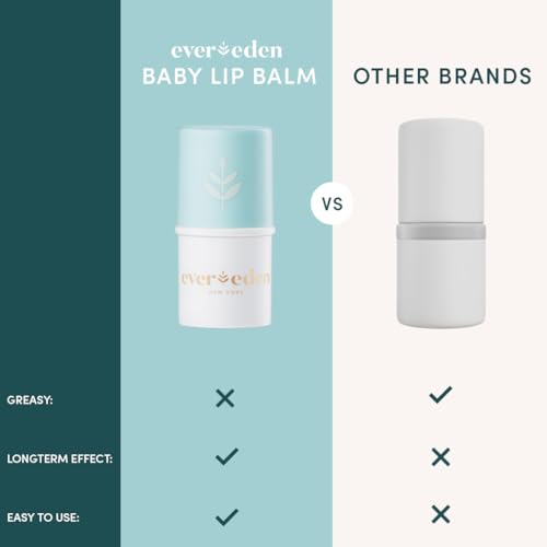 Evereden Baby Lip Balm, 0.13 oz | Clean and Natural Baby Care | Non-toxic and Fragrance Free Baby Skincare