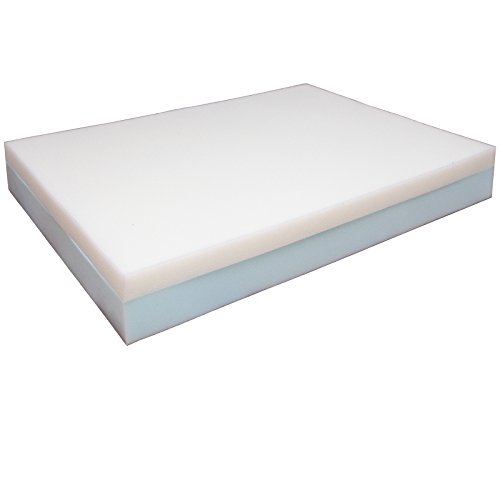 CopcoPet Hundematte Jumbo Grau 110 x 80 x 8 cm – Robustes Kunstleder – Waschbar, abwaschbar, rutschfest & pflegeleicht – Für mittelgroße Hunde, Wohnung, Garten, Transportbox, Camping – Extra dick