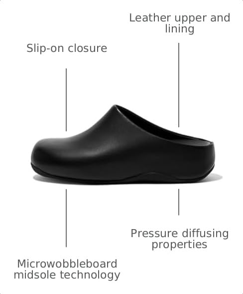 Image of FitFlop Women's Shuv Leather Clog