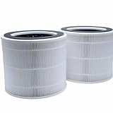 HOAXCINN Replacement Air Filter Compatible with Dreo Macro AP505s Air Purifier DR-HAP005S Air Purifier H13 HEPA Filter High-Efficiency Carbon Filtration Filter, 2-Pack