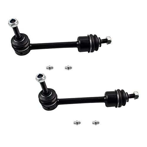 Most Wished For Items customers added to Wish Lists and