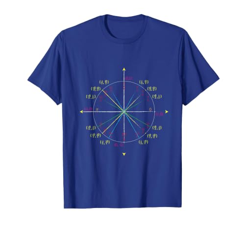 Don't Forget the Unit Circle T-Shirt, Men, Royal Blue, 3X-Large