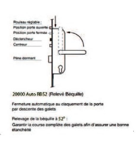 Serrure 4 points VACHETTE automatique 2150mm bout carré 40