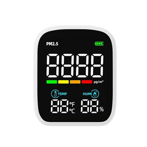 臭気測定器 空気質テスター PM2.5 CO2 大気汚染分析装置 温度湿度テストメーター 継続使用(PM2)