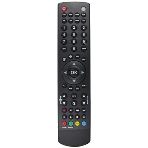 Télécommande de Remplacement pour Grandin LCV32R Cover