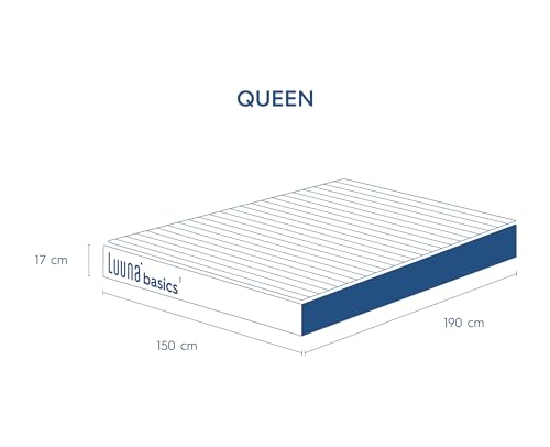 Recopilación y reviews de Colchones Queen Size de memory foam - cinco favoritos. 57 Imagen adicional