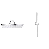 GROHE