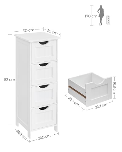 La mejor selección de Muebles de baño , tabla con los diez mejores. 30 Imagen adicional