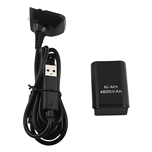 Rg[[dobe[pbNO\ȃRpNg[dLbgƃP[uANZT[Q[pbh[d