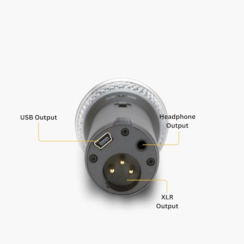 SAMSON Q2U Black Handheld Dynamic USB Microphone Bundle with Pop Filter and Closed Back Over-Ear Headphones (3 Items)