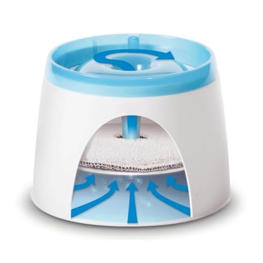 Fuente de agua para gatos y perros pequeños