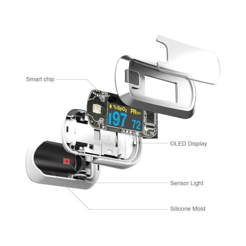 Image of Mibest Pulse Oximeter Fingertip, Blood Oxygen Saturation Monitor (SpO2) with Rate Measurements and Waveform Graph, Portable Digital Reading OLED Display, Batteries Lanyard and Carry Case Included