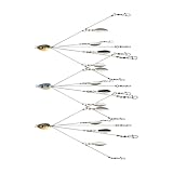 HCHinn 3pcs Alabama Rig for Bass Fishing Lure Bait 5 Arms Umbrella A-Rig Swimbait with 4 Willow Leaf Blades for Trout Perch Walleye Freshwater/Saltwater Boat Trolling and More Green Color