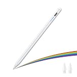 INDOTEAM Stylus Pen for iPad - 2nd Generation Pencil with Tilt Sensitivity, Magnetic Charging, Palm Rejection and Replacement Tips | Tablet Stylus Pens compatible with iPad, Pro, Air and Mini Tablets