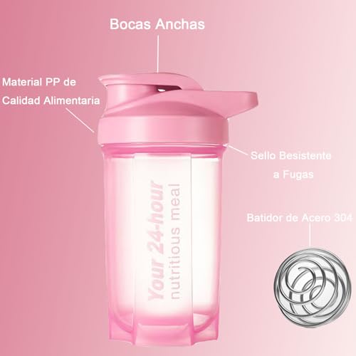 Proteínas, Imagen adicional