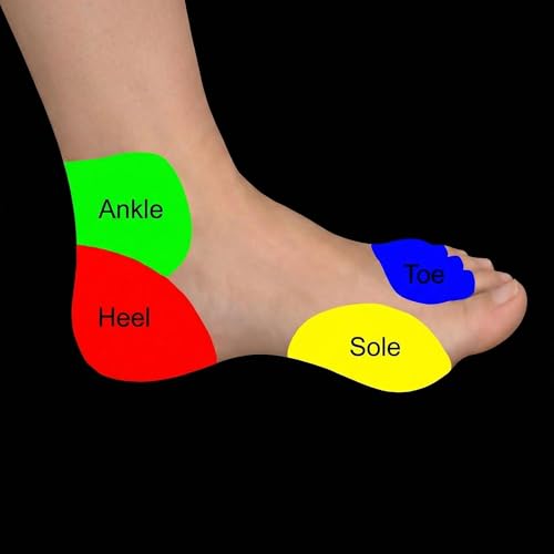 Image of 36PCS /6 Sheets Transparent Gel Oval Foot Corn Cushions Relief Rings Gel Pads Caps Self-Adhesive Anti-Friction Remover Shoes Stick Protector