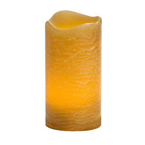 Best Scented Flameless Candle 2022 Where to Buy?
