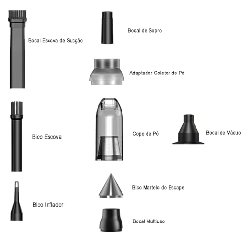Soprador Aspirador Turbo Jet Fan 120.000 RPM Controle de Velocidade Bateria Recarregavel USB Acende