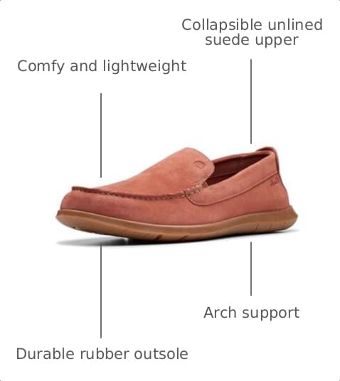 Image of Clarks Men's Flexway Step