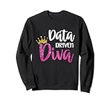 Data Driven Diva - for Science of Reading Teacher