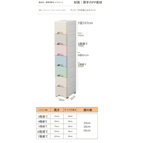 隙間収納 収納ワゴン スリム 幅15cm/18cm キャスター付き 3段 4段 5段 引き出し式 プラスチック製 キッチン収納 洗面所収納 省スペース スリムワゴン ラック 隙間ラック おしゃれ 軽量 移動簡単 浴室 ランドリー収納 調味料収納 多用途 (モランディ,5層 幅18cm) [2]