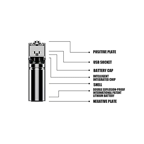 Piles rechargeables lithium AA Quantum Leap 1.5V 1000mAh pour appareils du quotidien - 5