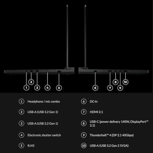 Legion Pro 7i Gaming Laptop, NVIDIA GeForce RTX 5080 16GB GDDR7, Ultra 9 24-Core (fino a 2,7 GHz), display OLED da 16'' 2560x1600 240 Hz, Windows 11 Pro, Office Pro Lifetime (64 GB DDR5 | SSD - Notebook - Immagine 8
