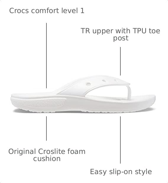 Image of Crocs Unisex's Classic Flip Flops