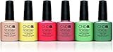 CND