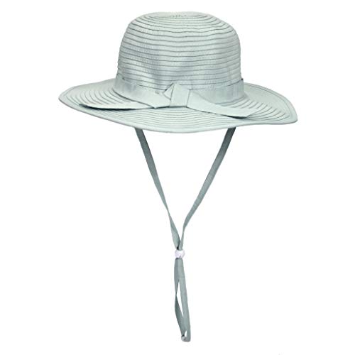 SwimZip UPF 50+ Adventure Hat with Wide Brim Front and Neck/Ear Flap2