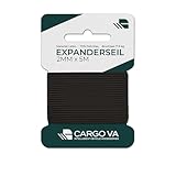 CARGO VA Intelligent Vehicle Accessories